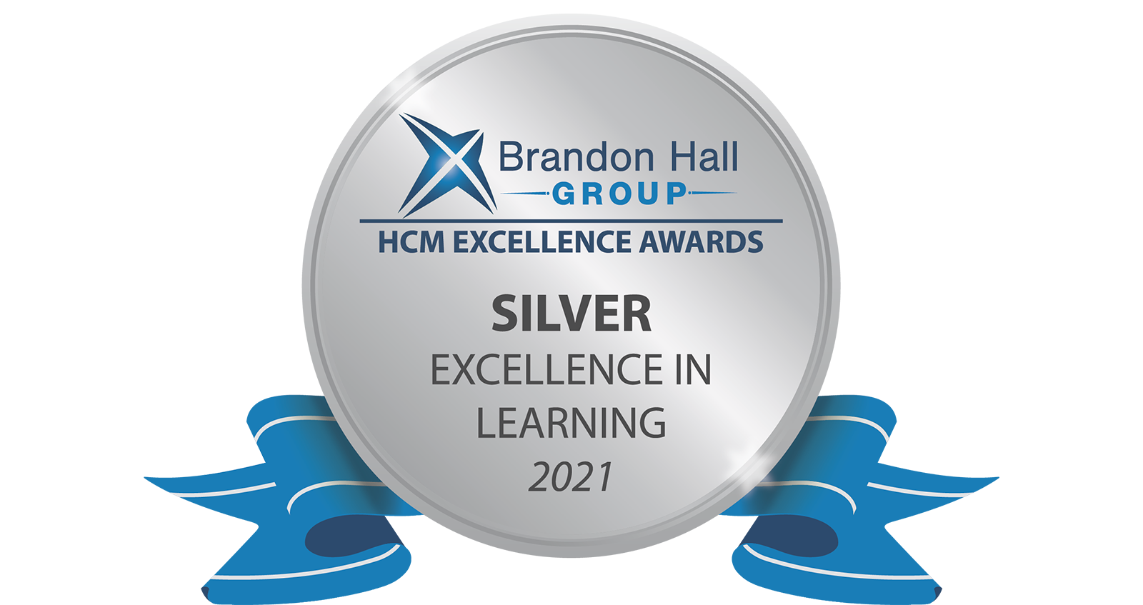 Building Business Acumen in Clinical Research: Award-winning program