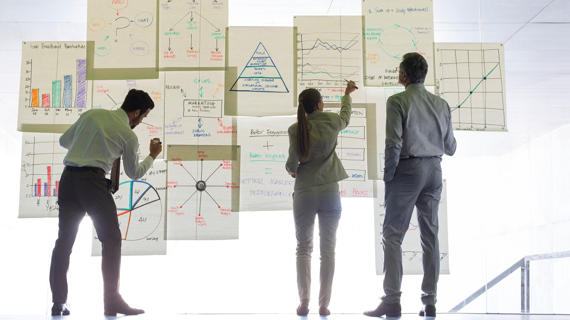 Elevating leaders' business acumen