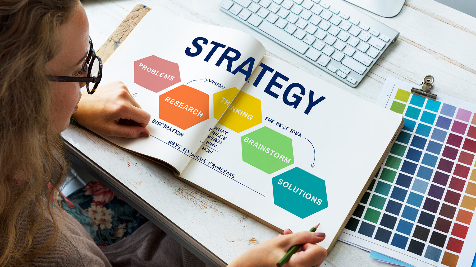 Executing strategy 