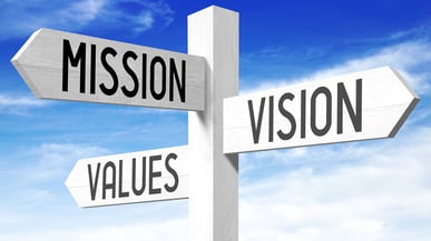 Inspire Discretionary Effort in Leadership by Knowing What You Stand For