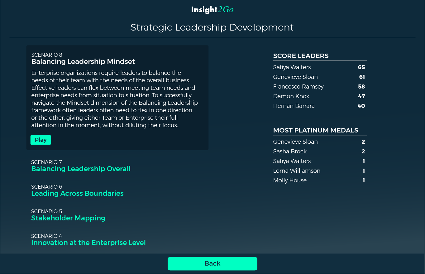 Leaderboard - monitor
