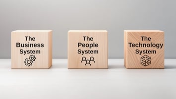 Leading Through AI: Managing the Business, People, and Tech Systems-featured-image