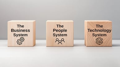 Leading Through AI: Managing the Business, People, and Tech Systems