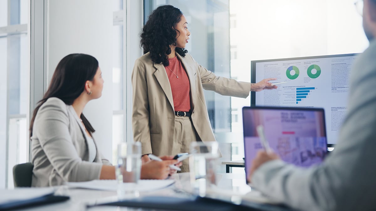 ROI on leadership development training