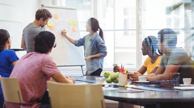 Training Leaders Through Business Simulations That Work