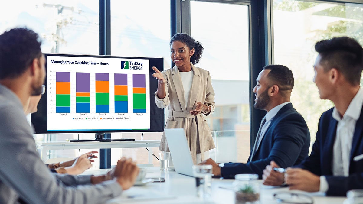 What happens inside a leadership simulation?