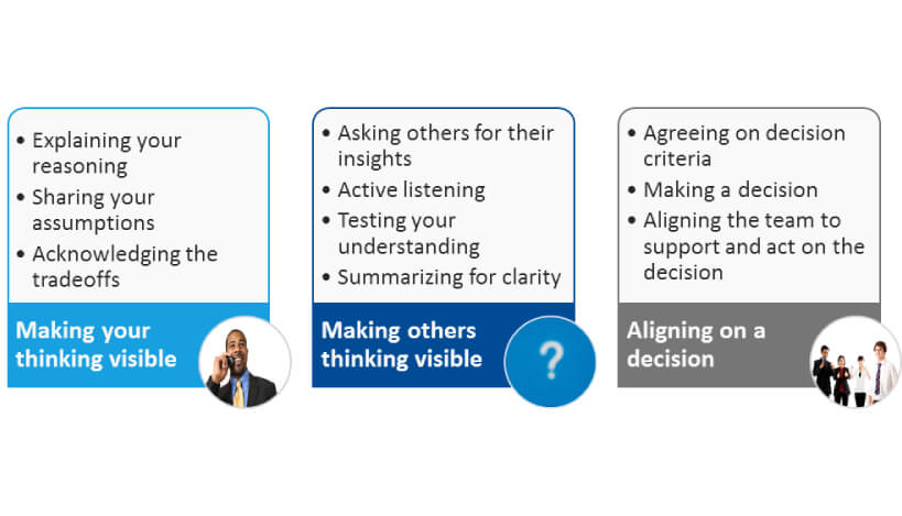 Inquiry or Advocacy for New Leaders