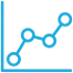 Improving Business Acumen