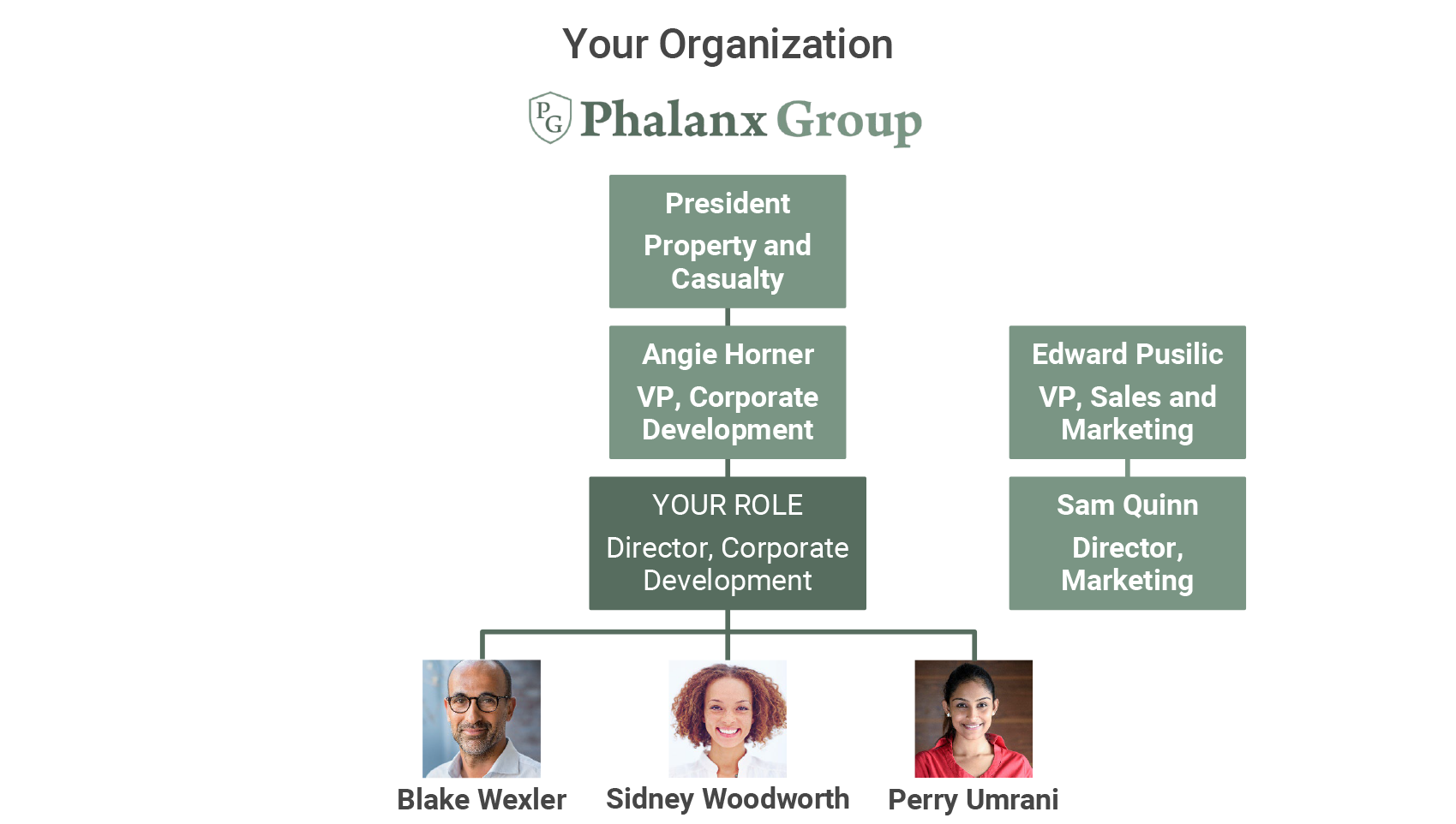 Strategic readiness for emerging insurance professionals: simulated business