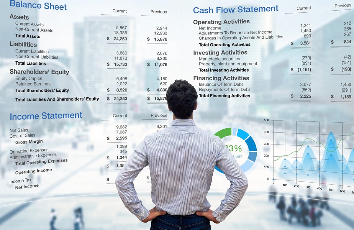 Improving Business Acumen with Insight Experience 