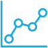 Improving Business Acumen