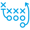 Building Strategic Agility