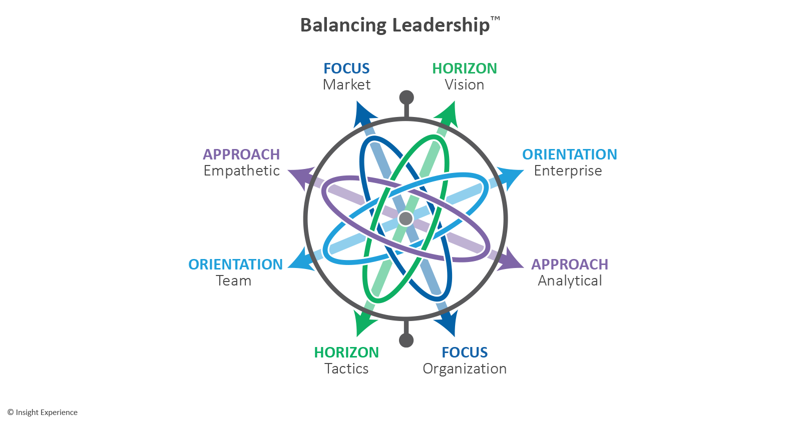 solutions-balancing-leadership solutions-balancing-leadership